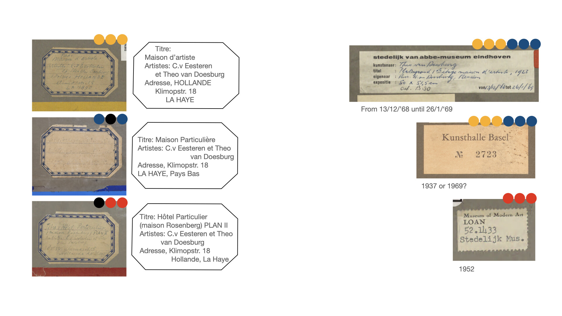 Overview of the labels found on the nine floor plans. The overview includes a transcription of the text on the eight-sided label and indicates on which floor plans the different types of labels were found.