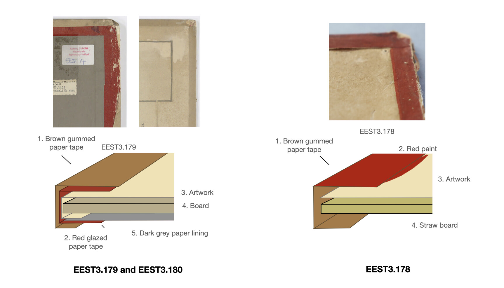 Technical reconstruction of the structure of the coloured tape frame on the floor plans of Hôtel Particulier.
