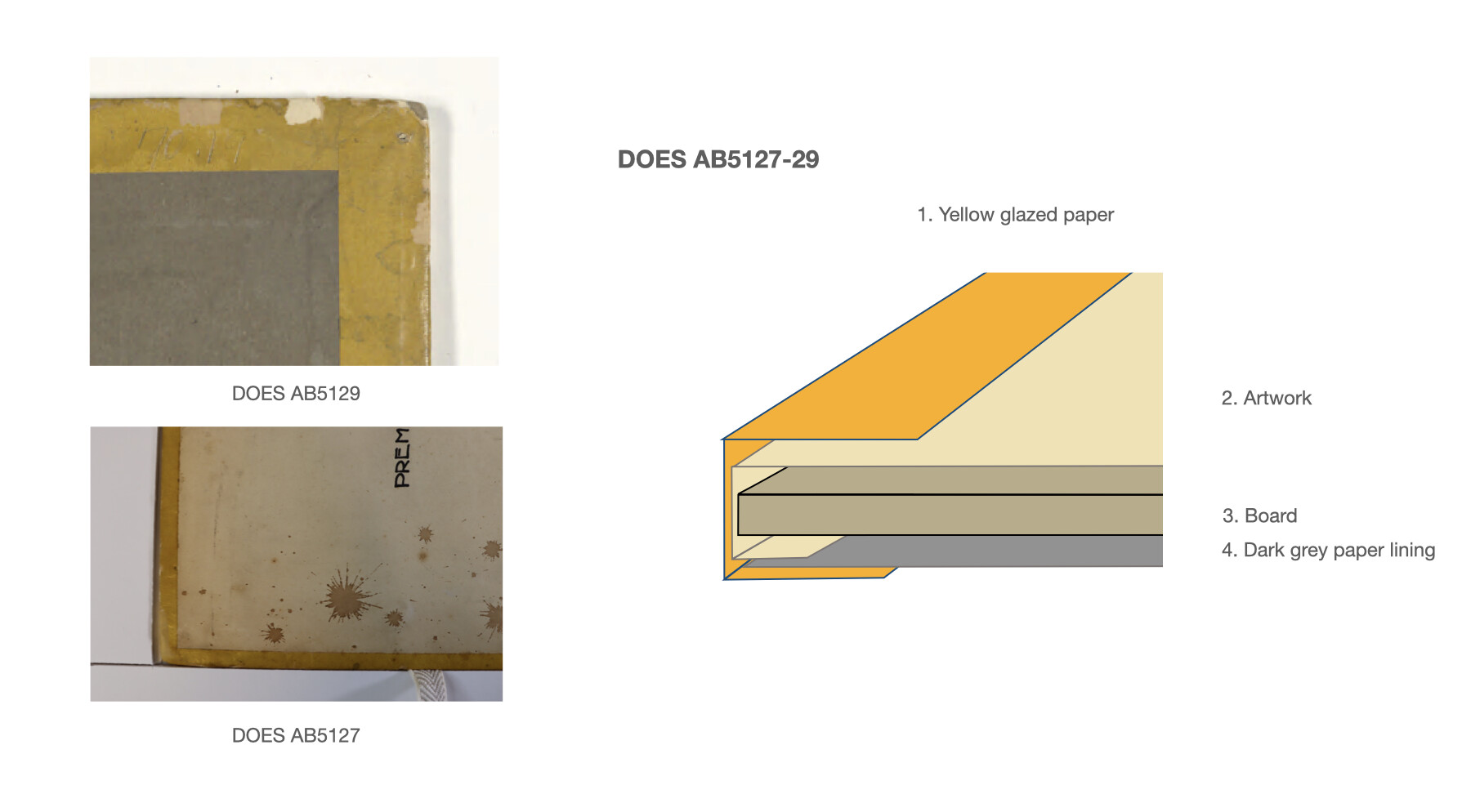 Technical reconstruction of the structure of the coloured tape frame on the floor plans of Maison d’Artiste.